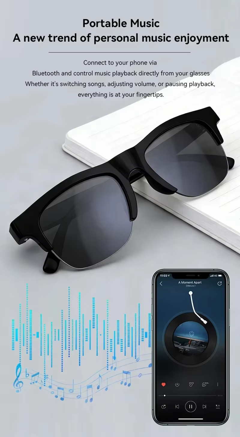 Gafas de Sol Inteligentes Leno - Photography Japanese reseña y precio