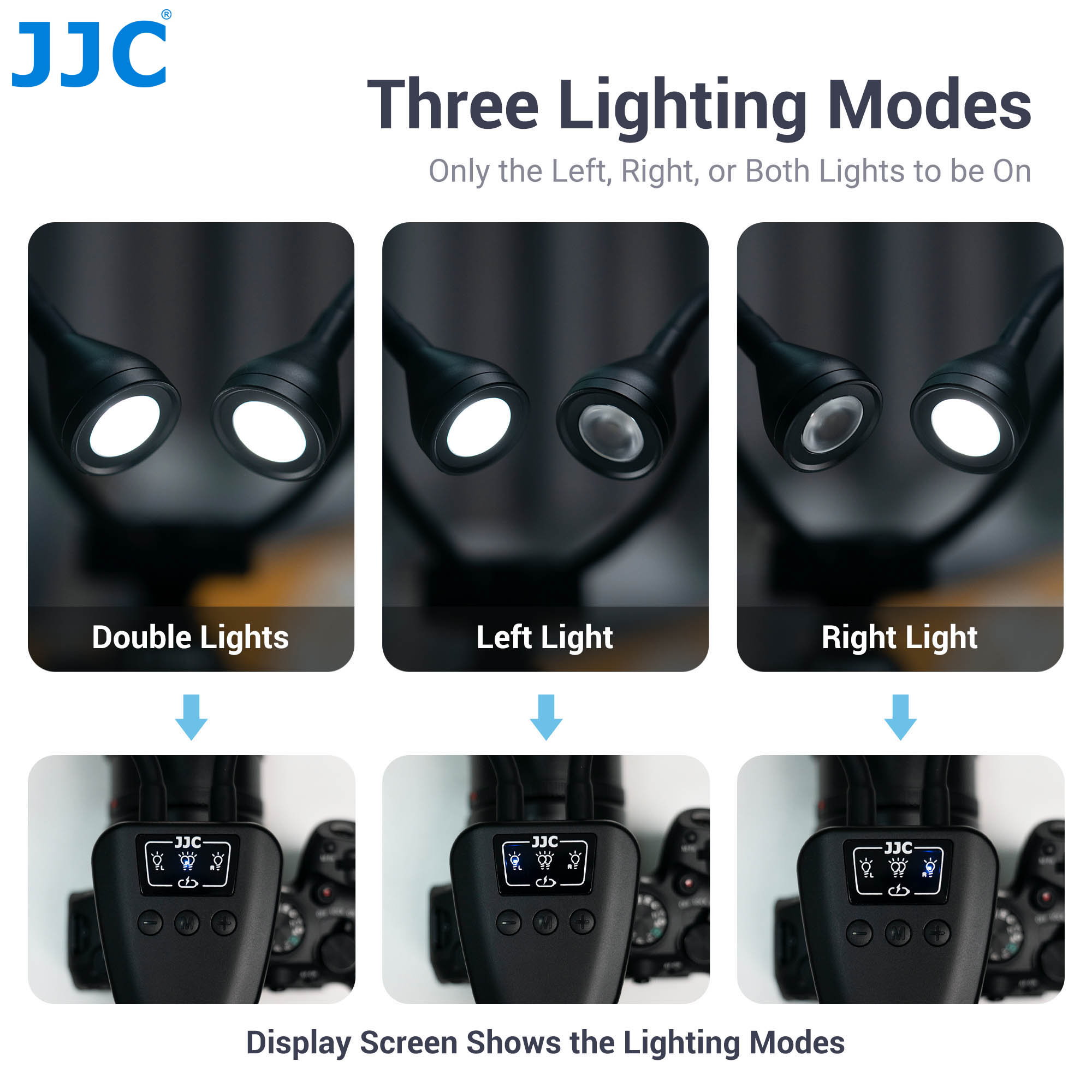 Luz LED Macro JJC con Brazo Ar - Photography Basics reseña y precio