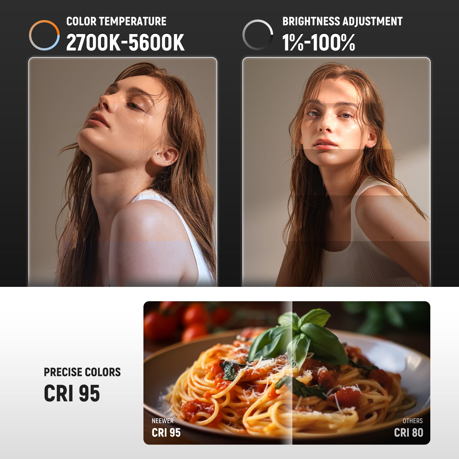 NEEWER BASICS 10W 21W Bi Color - Photography Basic reseña y precio