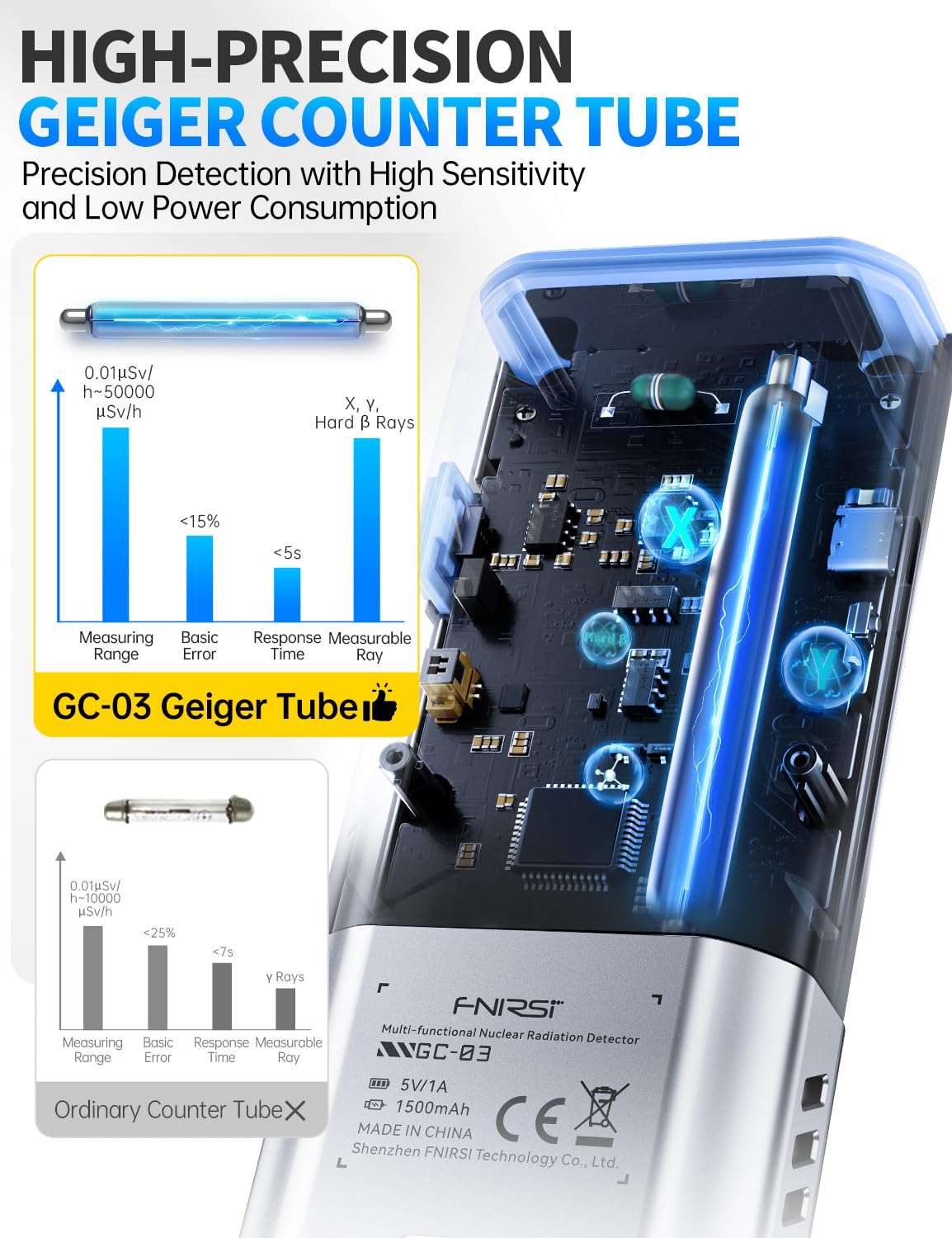 FNIRSI GC-03: contador Geiger, - Intervalometer Timer reseña y precio