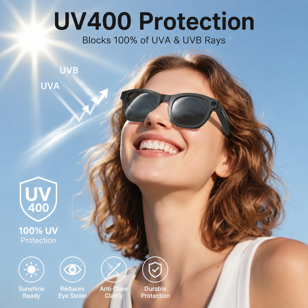 Gafas Inteligentes con IA 2026 - Photography Unit reseña y precio