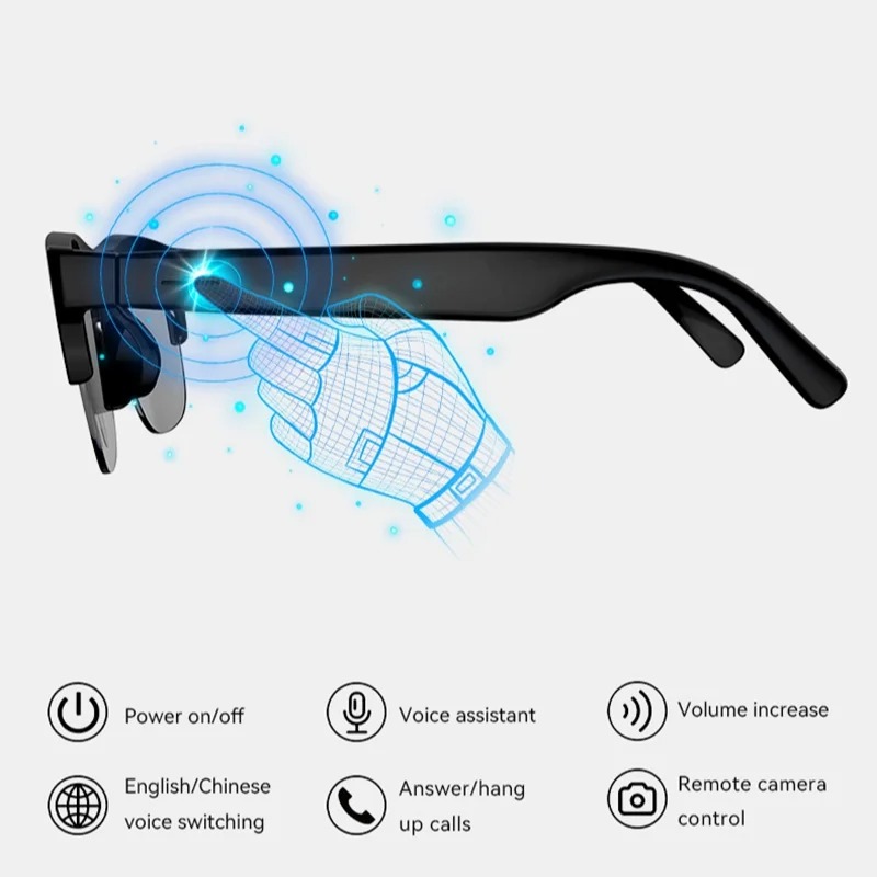 Gafas Inteligentes de Traducci - Photography Japanese reseña y precio