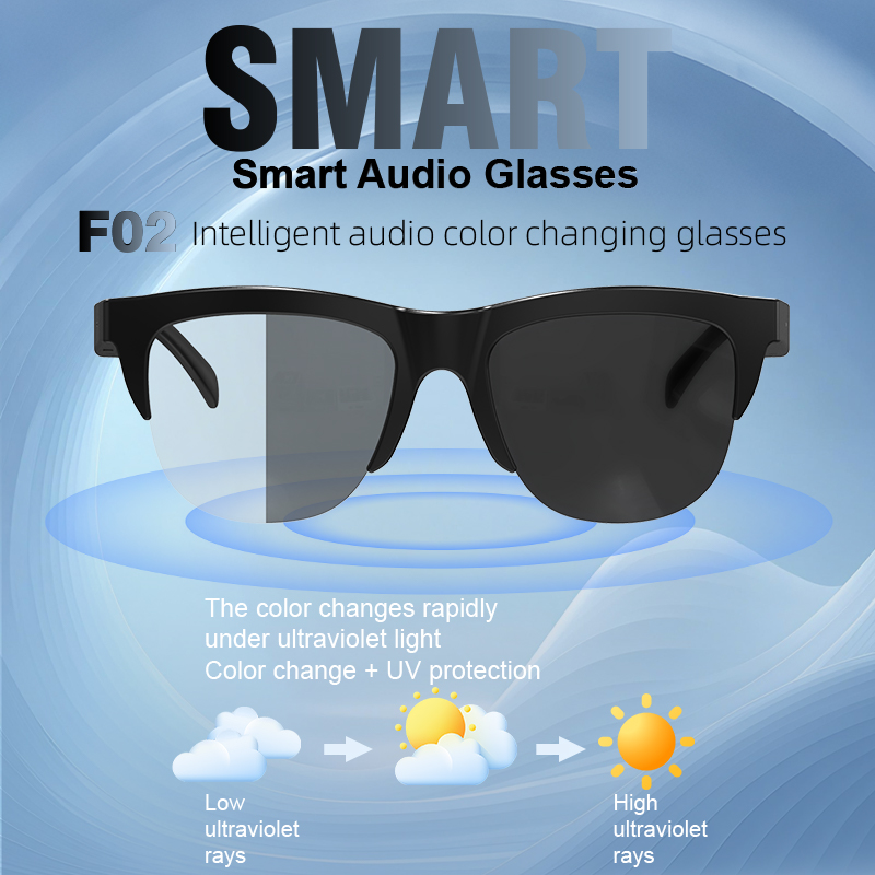 Gafas Inteligentes Ola Esporte - Photography Japanese reseña y precio