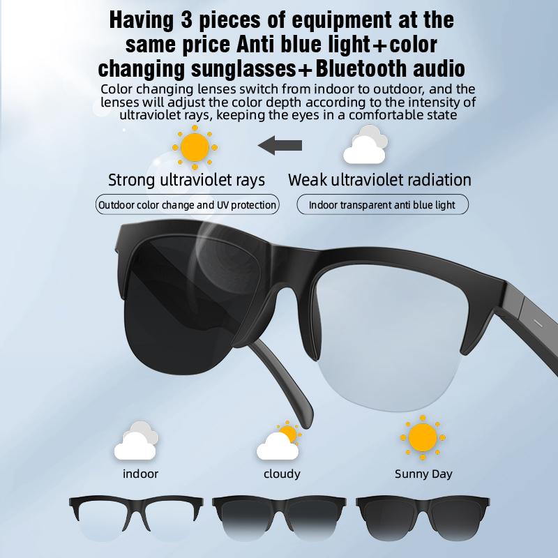 Gafas Inteligentes Ola Esporte - Photography Japanese reseña y precio